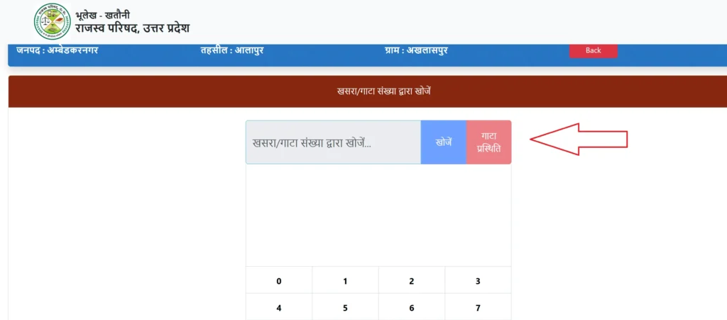 Gaate ki Vaadgrast Sthiti