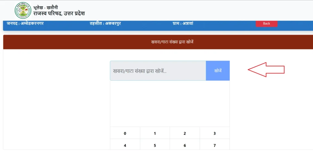 Know UP Bhukhand ya Gate ka Unique Code