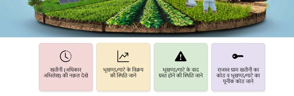 What is Bhulekh UP Portal